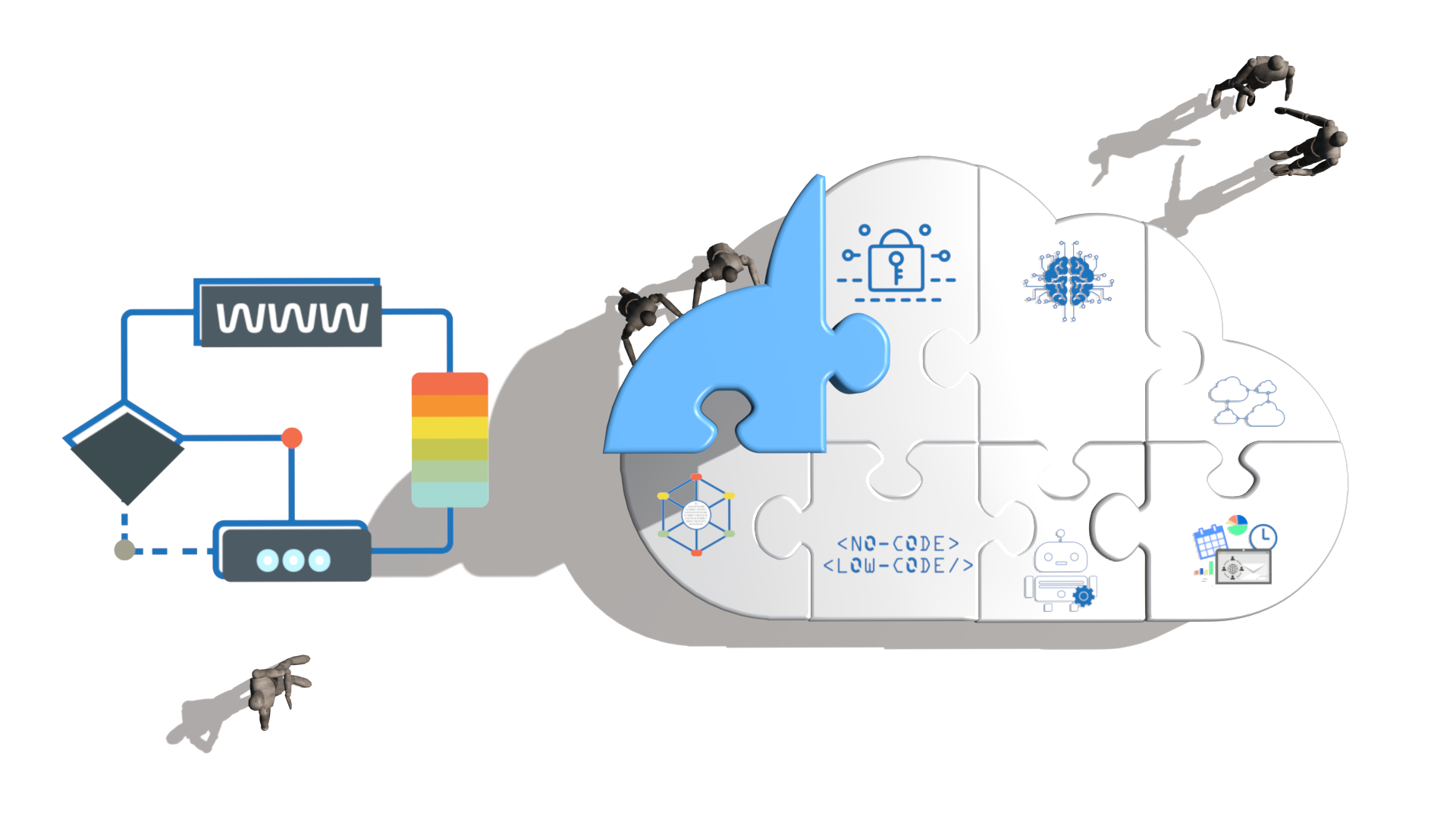 VisualSoftInc_Enterprise Application Development