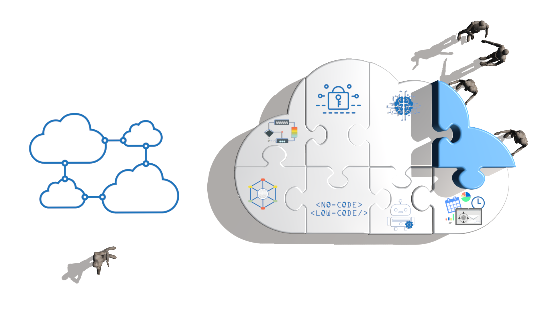 VisualSoftInc_Multi Cloud Development